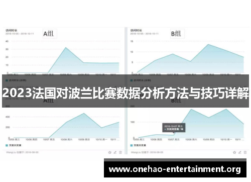 2023法国对波兰比赛数据分析方法与技巧详解