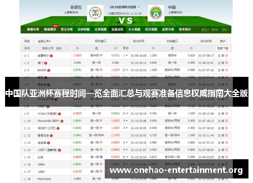 中国队亚洲杯赛程时间一览全面汇总与观赛准备信息权威指南大全版 中国队亚洲杯赛程时间一览全面汇总与观赛准备信息权威指南大全版