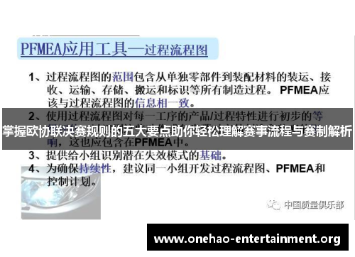 掌握欧协联决赛规则的五大要点助你轻松理解赛事流程与赛制解析 掌握欧协联决赛规则的五大要点助你轻松理解赛事流程与赛制解析